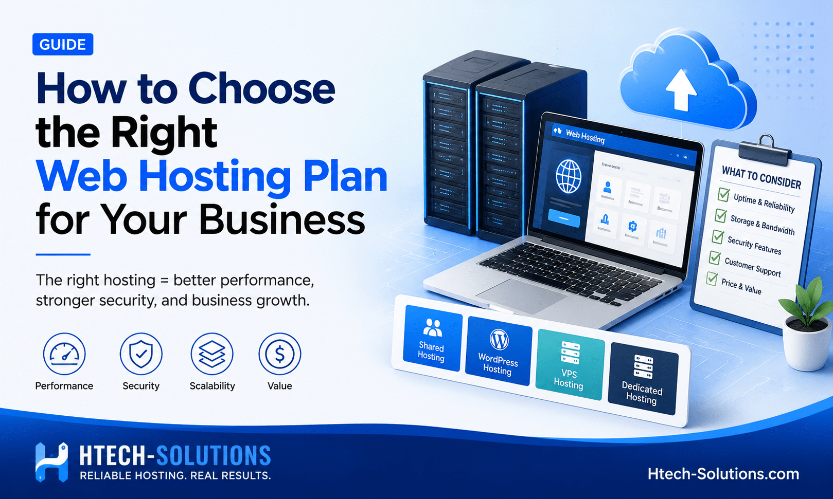 How to Choose the Right Web Hosting Plan for Your Business
